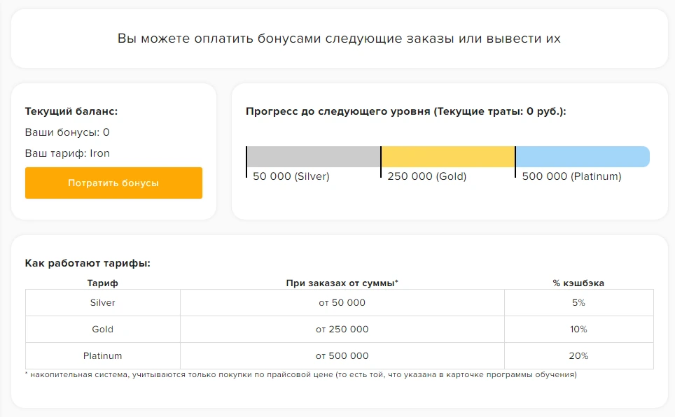 Вкладка «Бонусы»: текущий баланс, прогресс до следующего уровня и таблица тарифов