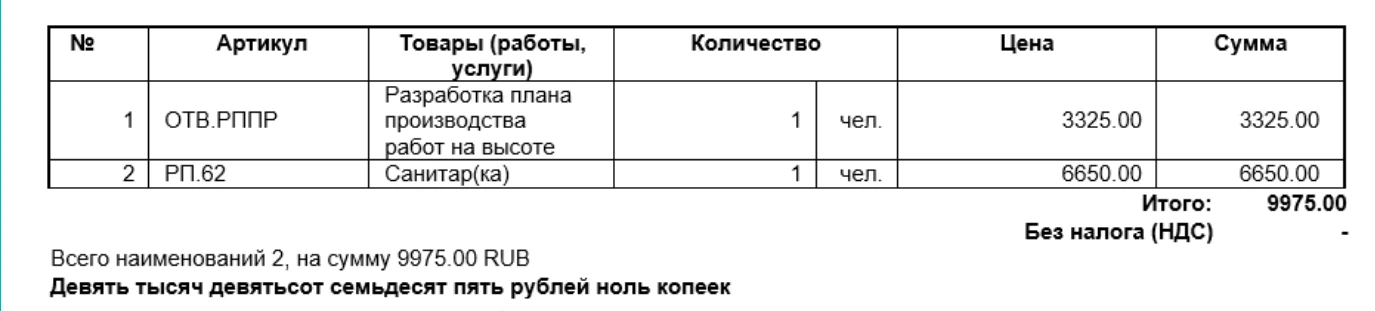 Пример счёта: две позиции на сумму 9 975 рублей