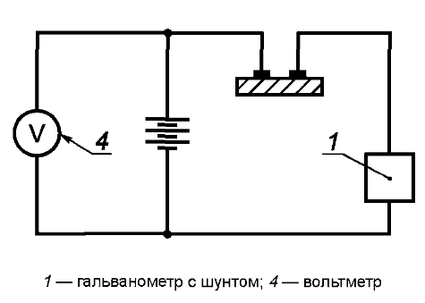 Схема для измерения силы тока с помощью микроамперметра или гальванометра: 1 — гальванометр с шунтом; 4 — вольтметр