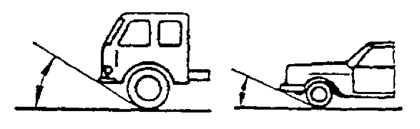 рисунок 2