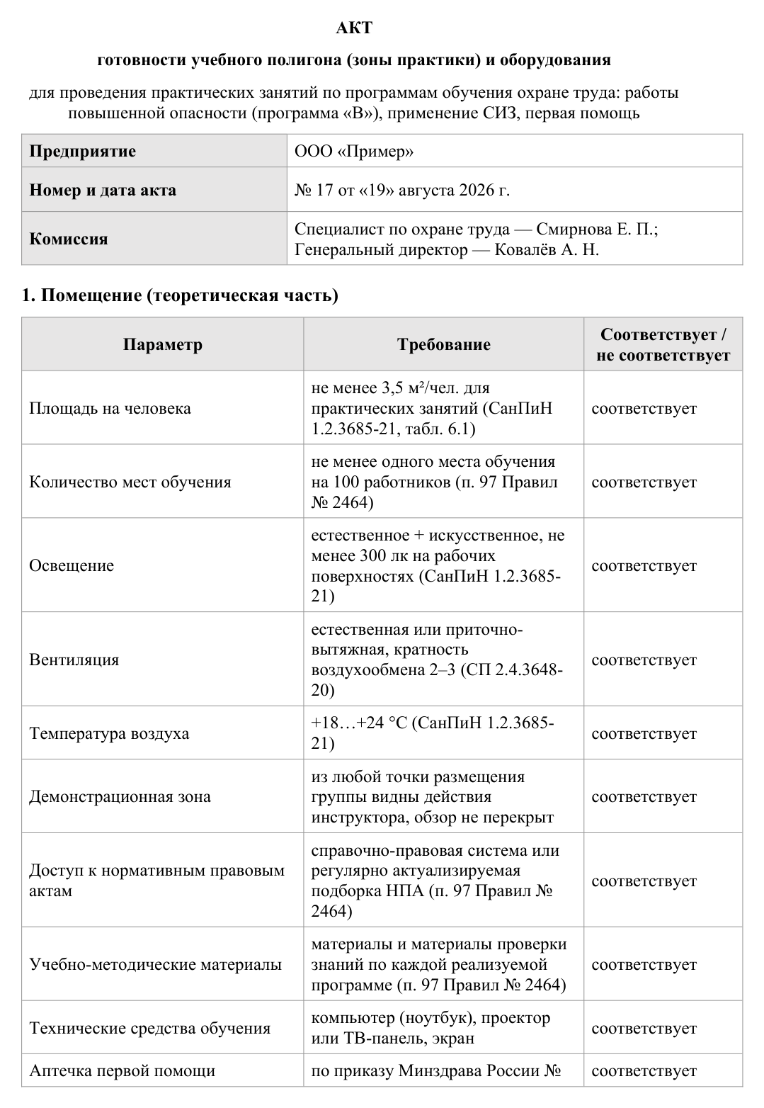 Образец документа: Акт готовности учебного полигона