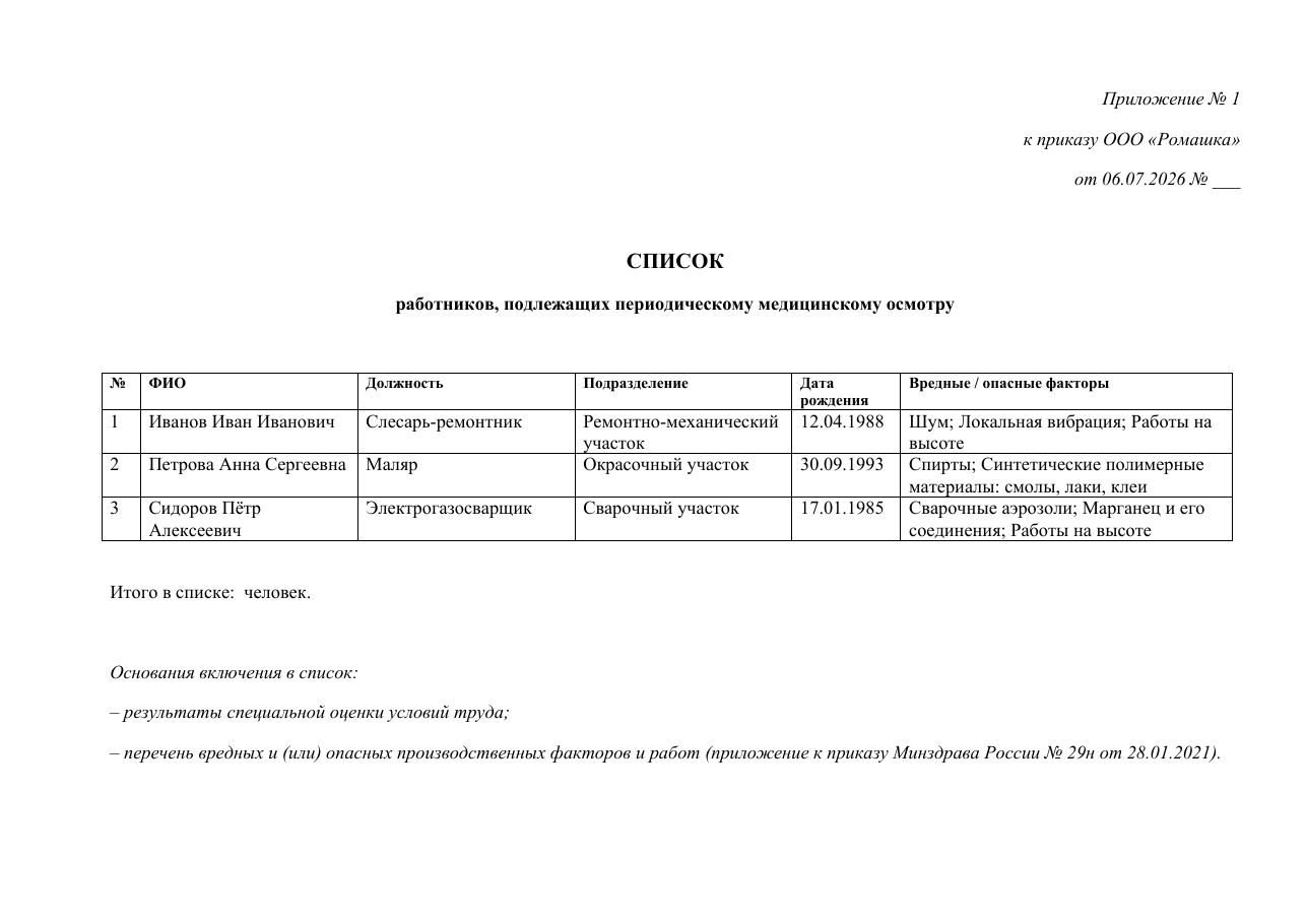 Образец документа: Список работников